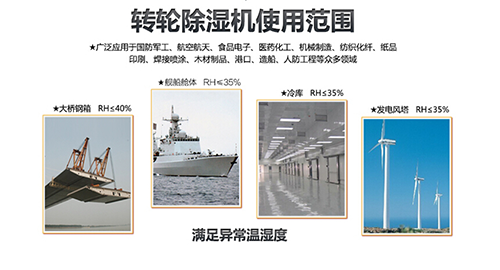 據(jù)用戶的實際需要進行特殊的設置修訂客制化。